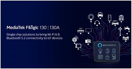 大聯(lián)大品佳集團(tuán)推出基于MediaTek產(chǎn)品的亞馬遜智能物聯(lián)網(wǎng)語(yǔ)音識(shí)別方案